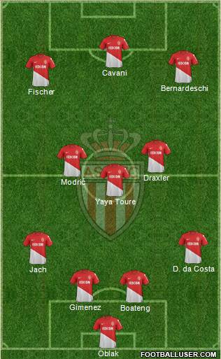 AS Monaco FC Formation 2018