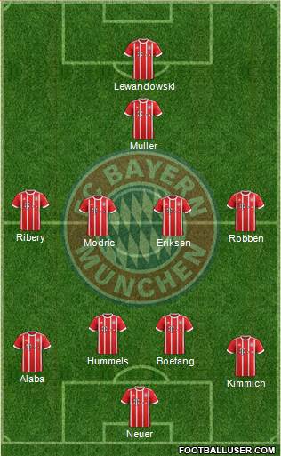 FC Bayern München Formation 2018