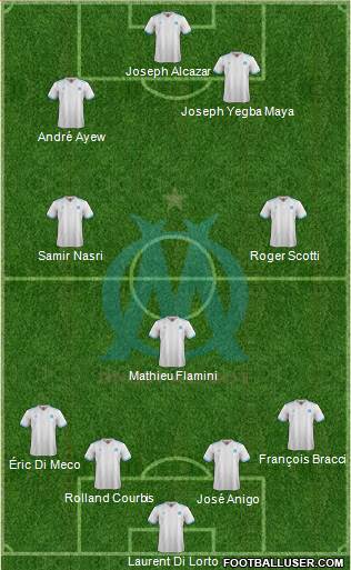 Olympique de Marseille Formation 2018