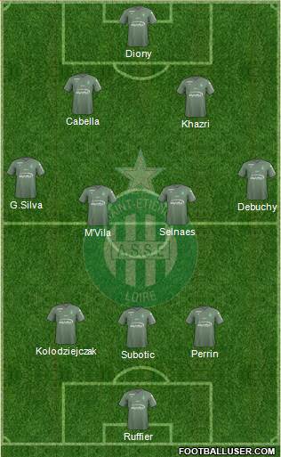 A.S. Saint-Etienne Formation 2018