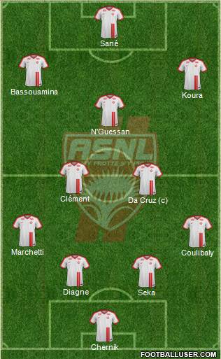 A.S. Nancy Lorraine Formation 2018