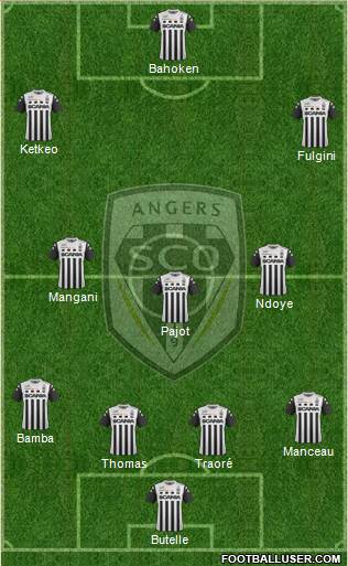 Angers SCO Formation 2018