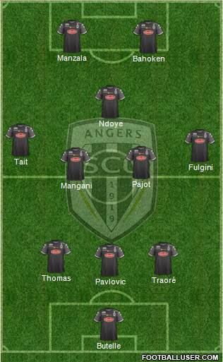 Angers SCO Formation 2018