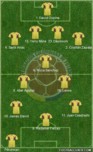 Colombia Formation 2018