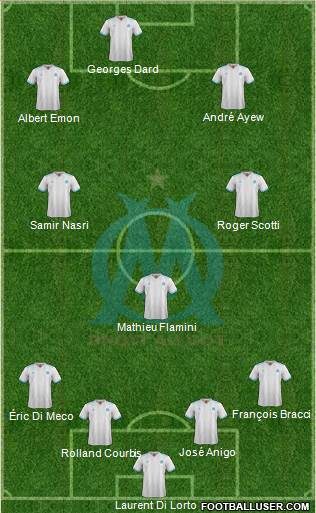 Olympique de Marseille Formation 2018