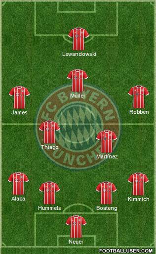 FC Bayern München Formation 2018