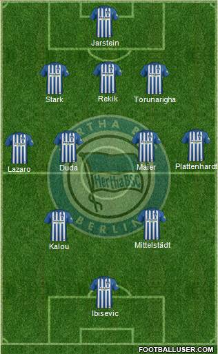 Hertha BSC Berlin Formation 2018