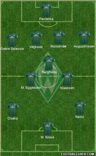 Werder Bremen Formation 2018