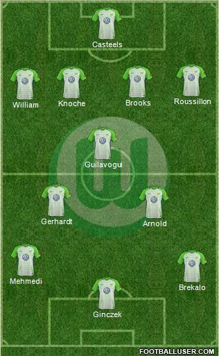 VfL Wolfsburg Formation 2018