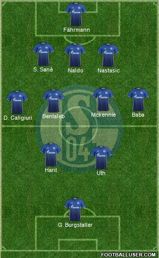 FC Schalke 04 Formation 2018