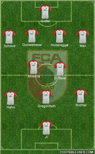 FC Augsburg Formation 2018