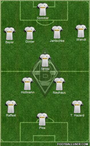 Borussia Mönchengladbach Formation 2018