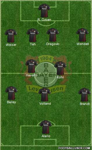 Bayer 04 Leverkusen Formation 2018