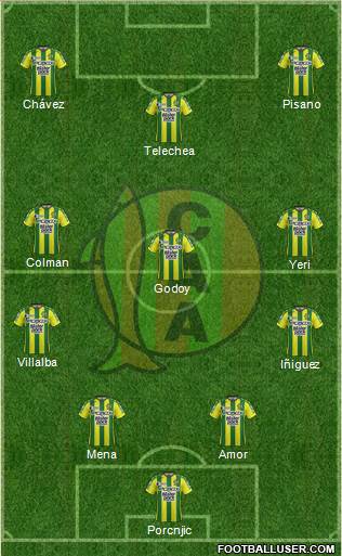 Aldosivi Formation 2018