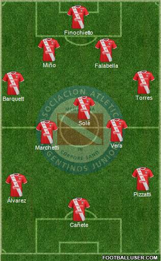 Argentinos Juniors Formation 2018