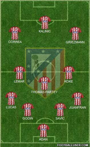 C. Atlético Madrid S.A.D. Formation 2018