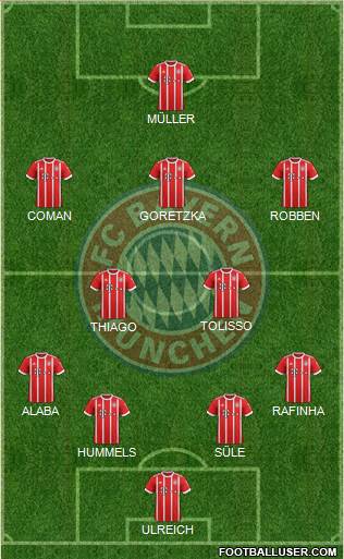 FC Bayern München Formation 2018