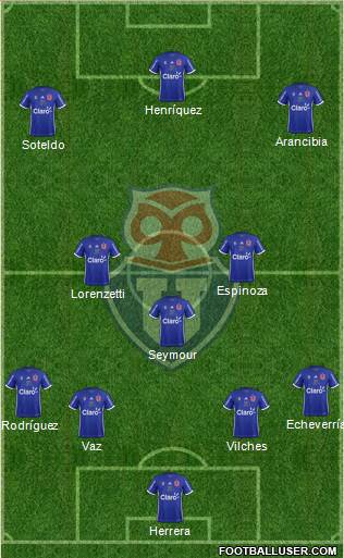 CF Universidad de Chile Formation 2018