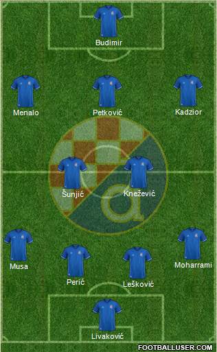 NK Dinamo Formation 2018