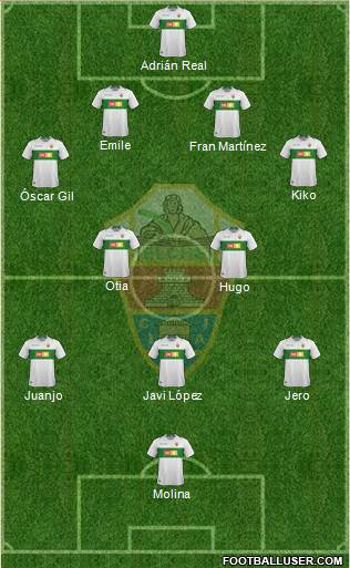 Elche C.F., S.A.D. Formation 2018