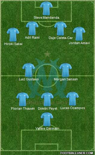 Olympique de Marseille Formation 2018