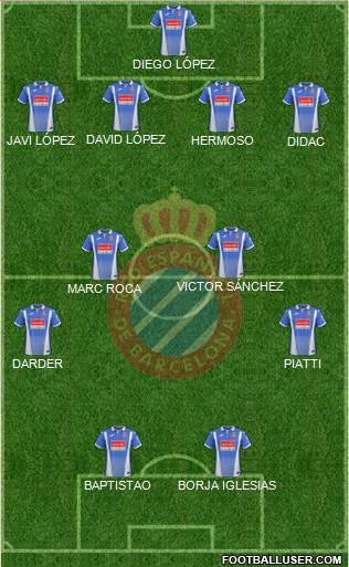 R.C.D. Espanyol de Barcelona S.A.D. Formation 2018