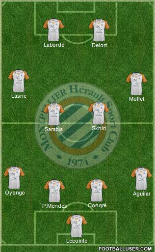 Montpellier Hérault Sport Club Formation 2018