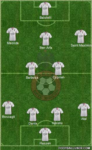 OGC Nice Côte d'Azur Formation 2018