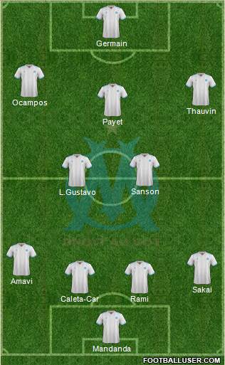 Olympique de Marseille Formation 2018