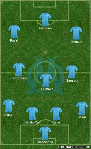 Olympique de Marseille Formation 2018