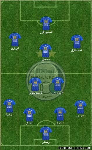 Esteghlal Tehran Formation 2018