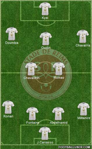 Stade de Reims Formation 2018