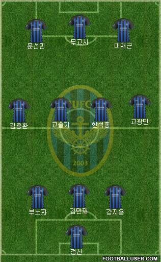 Incheon United Formation 2018