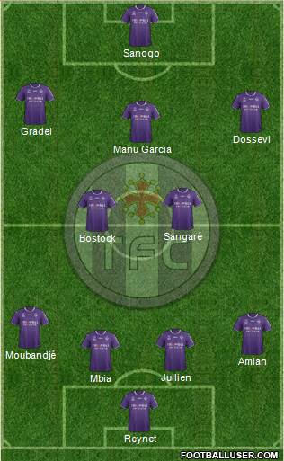 Toulouse Football Club Formation 2018