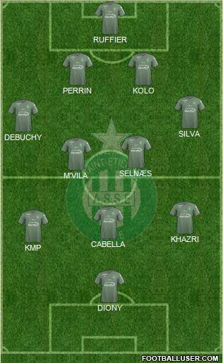 A.S. Saint-Etienne Formation 2018