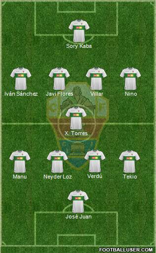 Elche C.F., S.A.D. Formation 2018