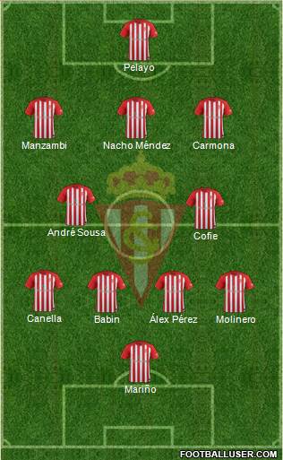 Real Sporting S.A.D. Formation 2018