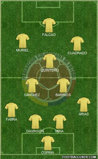 Colombia Formation 2018