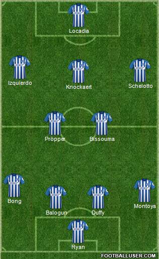 Brighton and Hove Albion Formation 2018