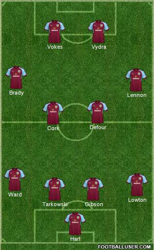 Burnley Formation 2018