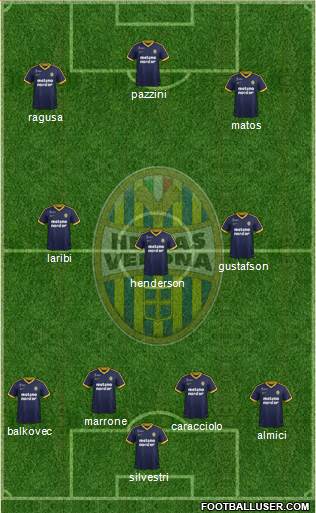 Hellas Verona Formation 2018