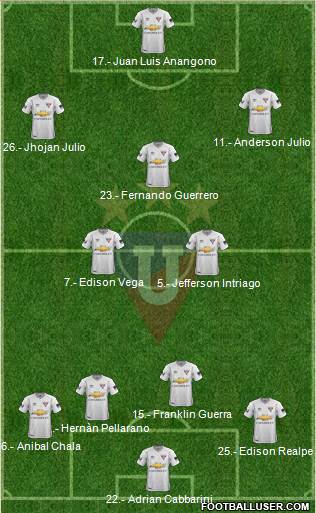 LDU de Quito Formation 2018