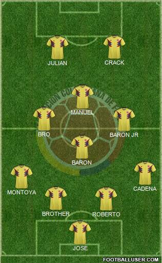 Colombia Formation 2018