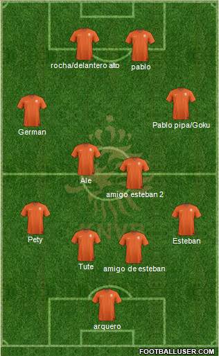 Holland Formation 2018