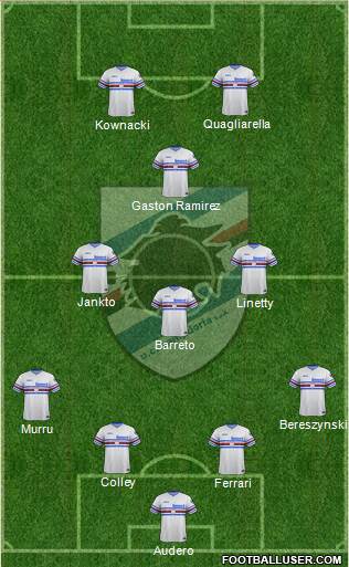 Sampdoria Formation 2018