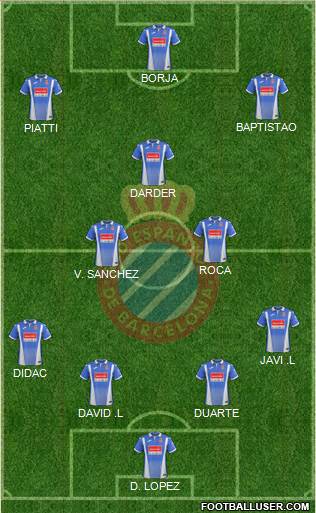 R.C.D. Espanyol de Barcelona S.A.D. Formation 2018