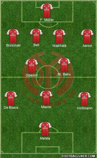 1.FSV Mainz 05 Formation 2018