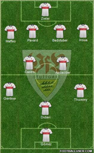 VfB Stuttgart Formation 2018