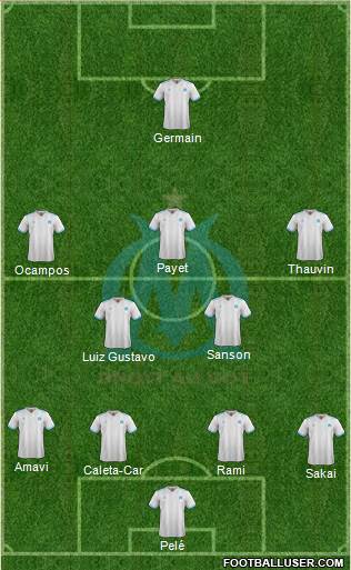 Olympique de Marseille Formation 2018