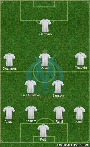 Olympique de Marseille Formation 2018